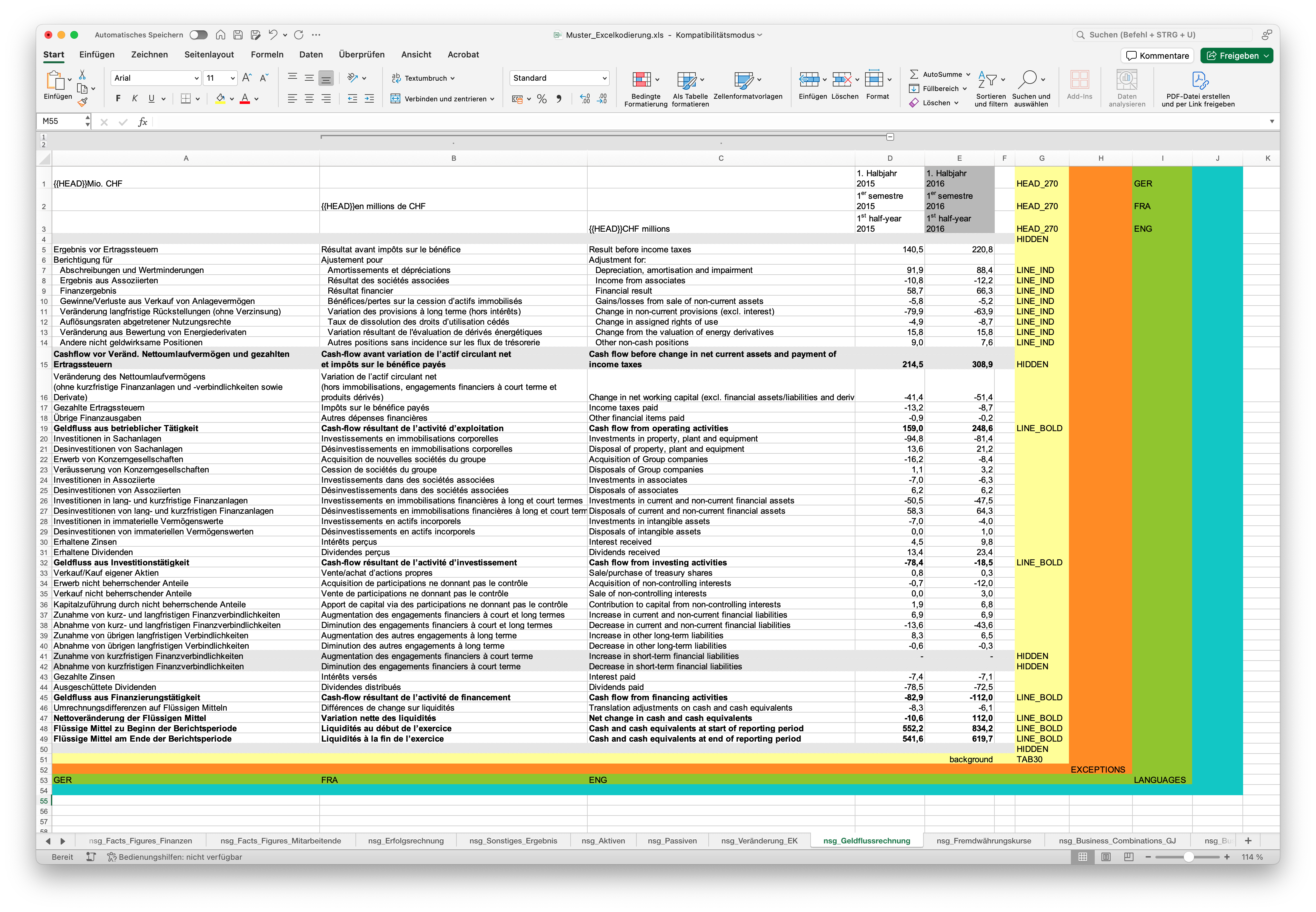 Excel-Umgebung für die Finanzkollegen